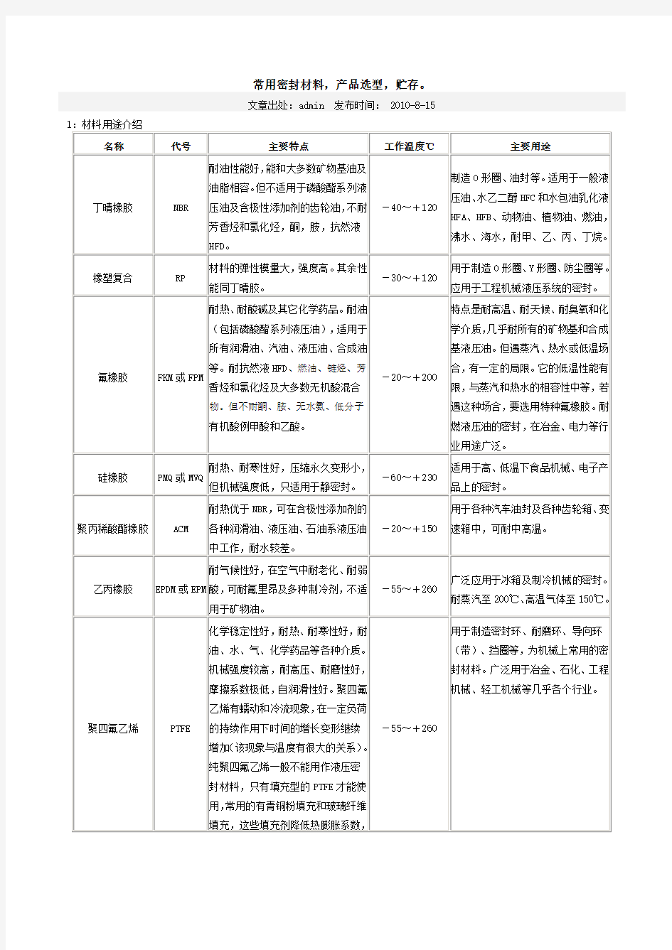 常用密封材料_产品选型_贮存