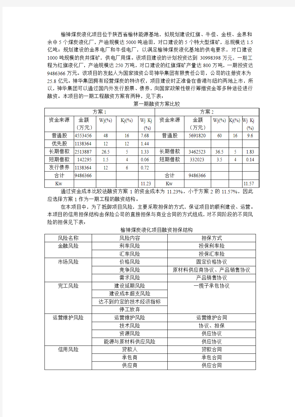 工程项目融资资金结构案例