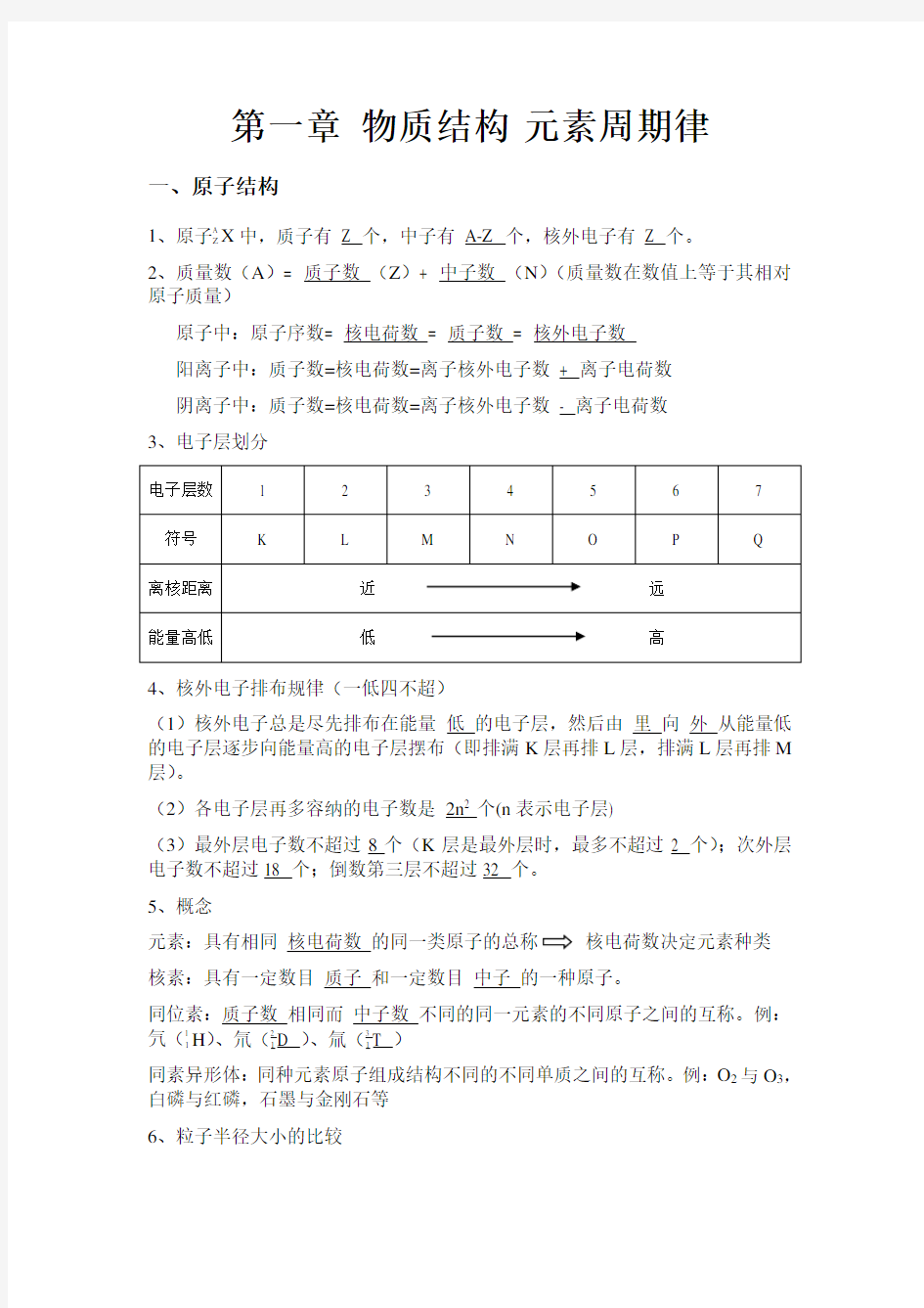 第一章 物质结构元素周期律知识点总结