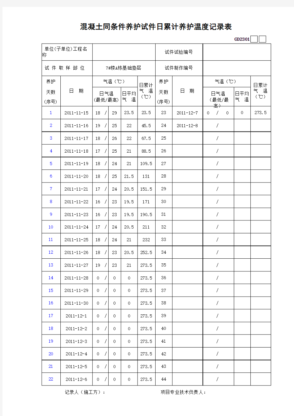 混凝土同条件养护试件日累计养护温度记录表