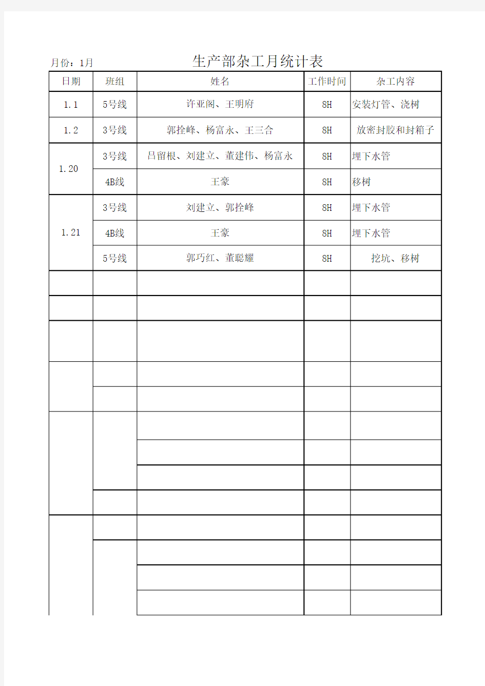 杂工统计日报表