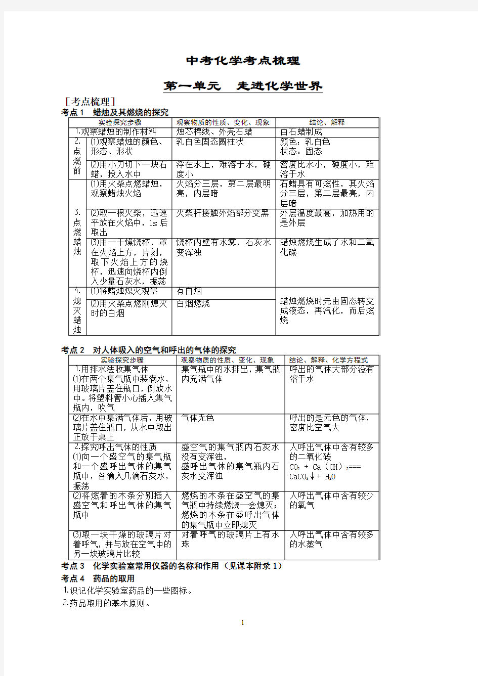 新课标中考化学考点梳理