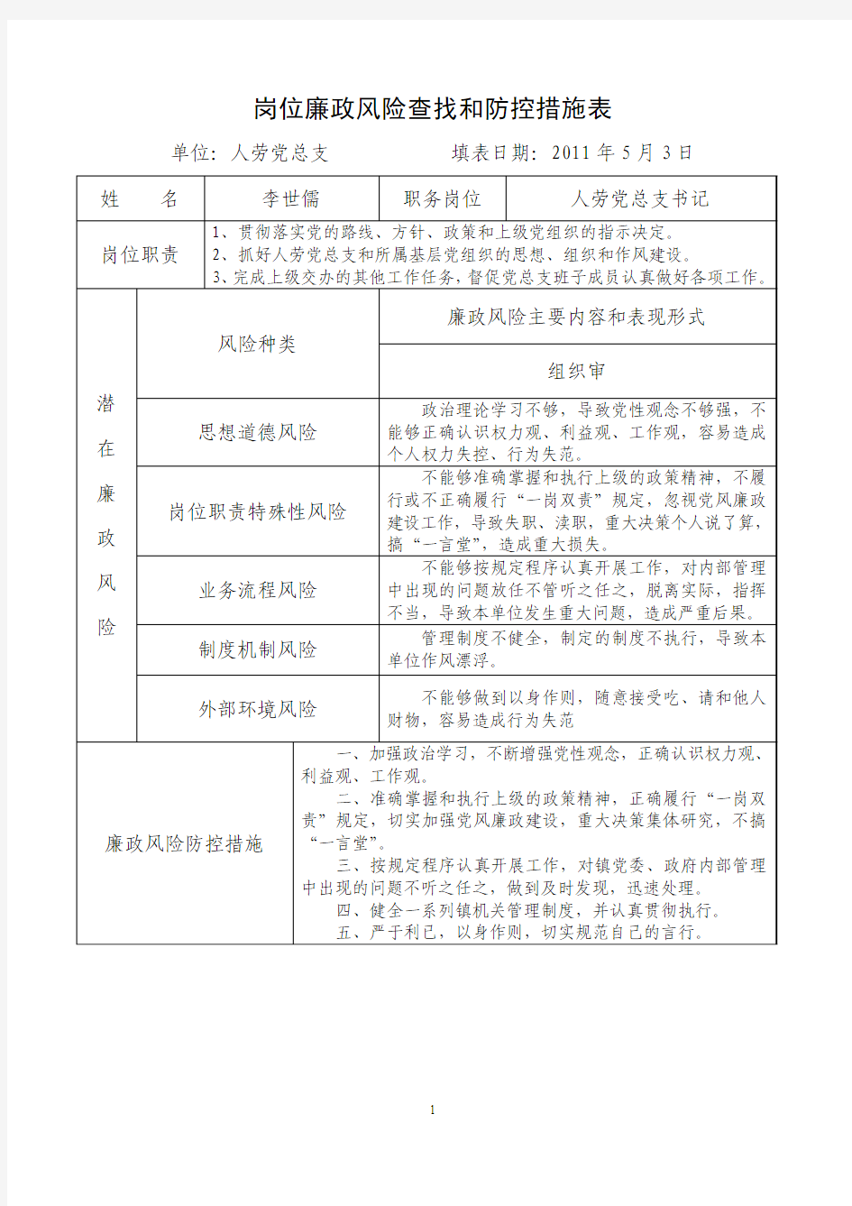 廉政风险查找防控表