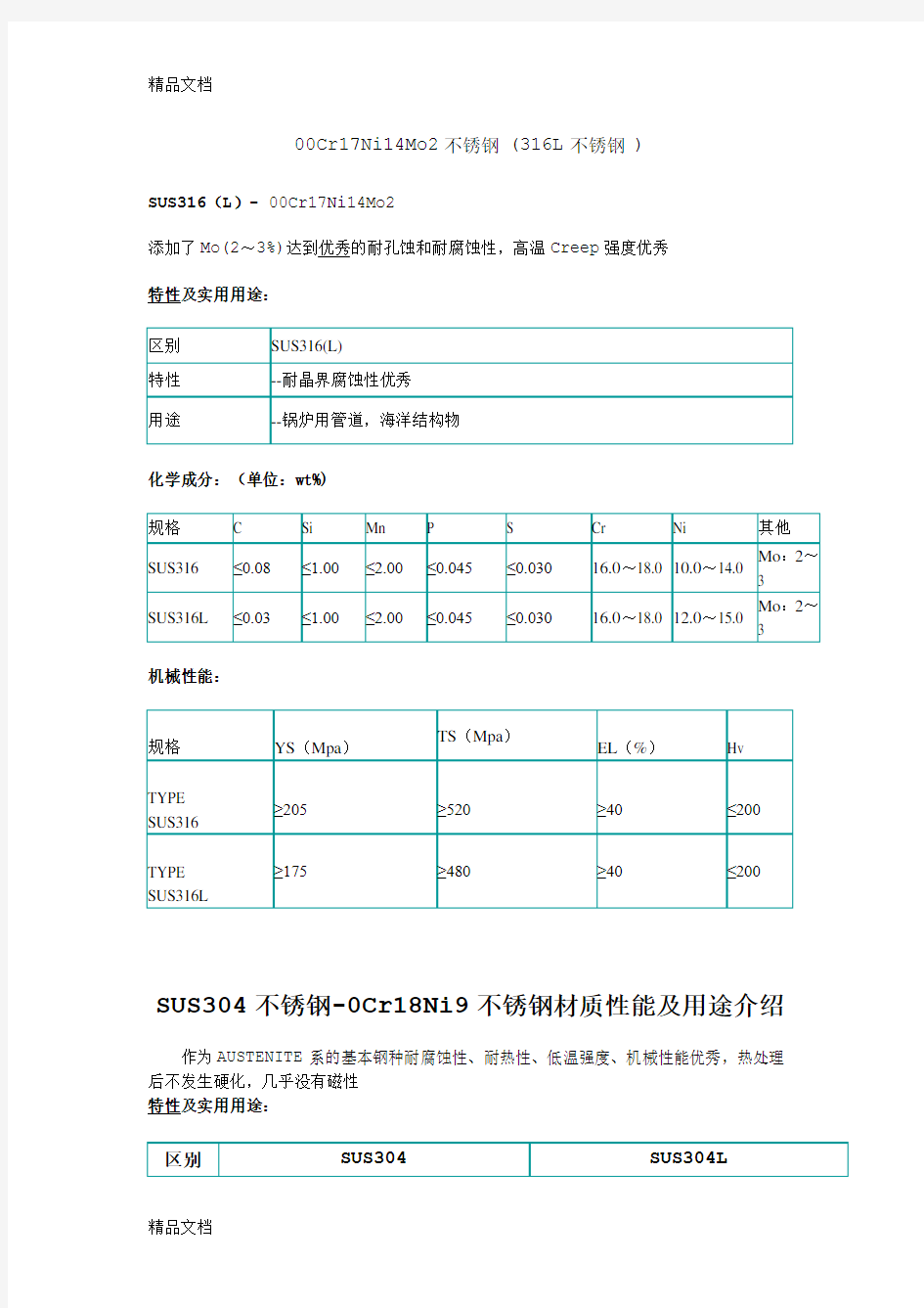 (整理)304及430不锈钢的化学成分及力学性能.