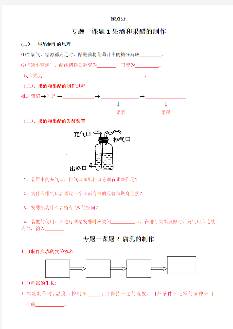 高中生物选修一专题12重点知识点总结