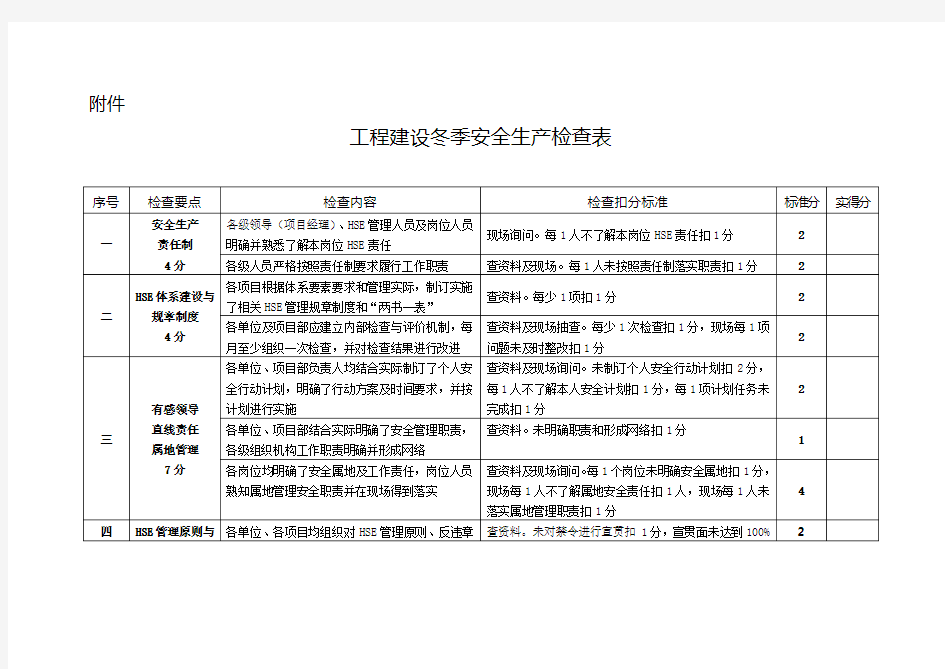 工程建设冬季安全生产检查表