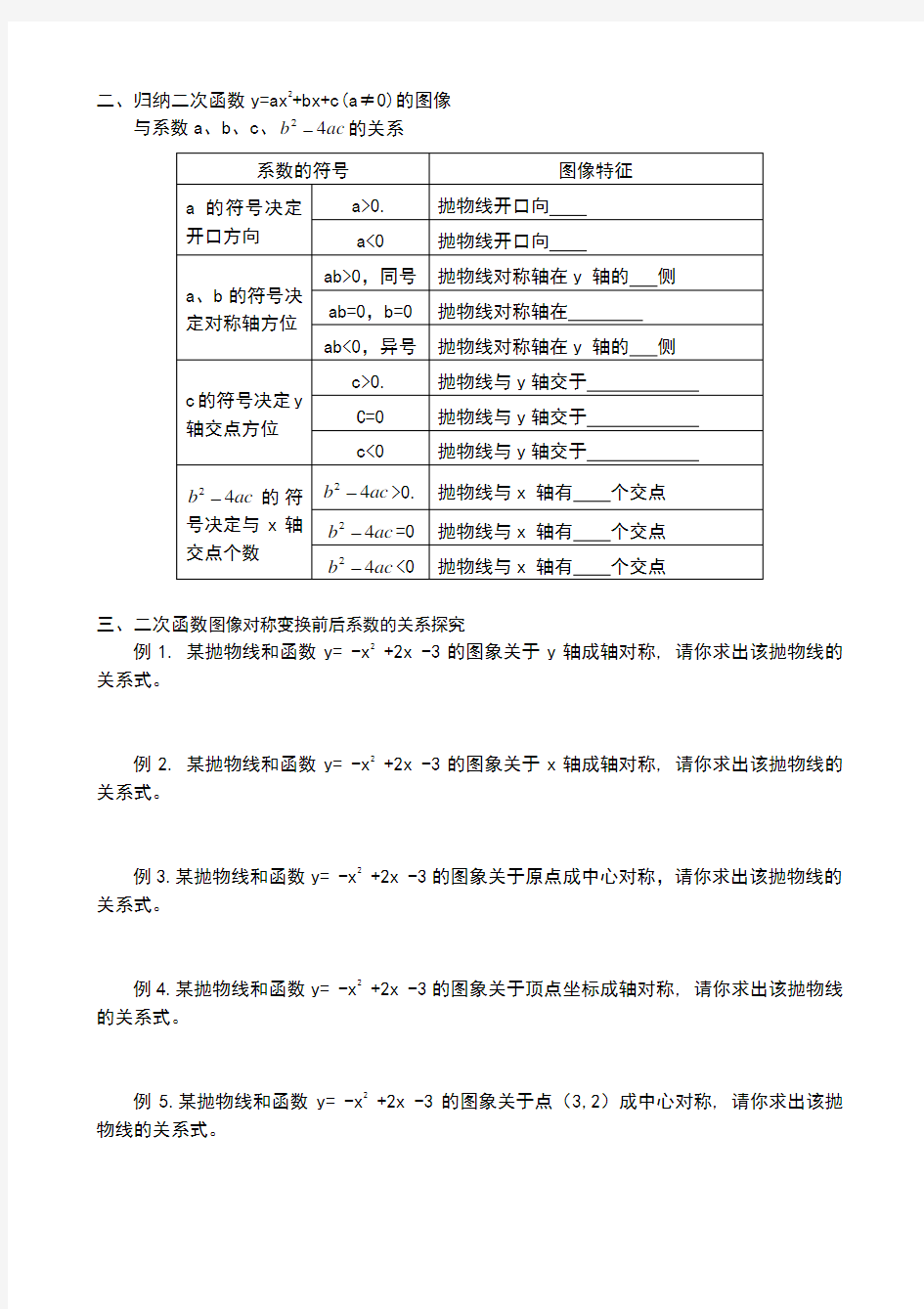 次函数图像对称变换前后系数的关系