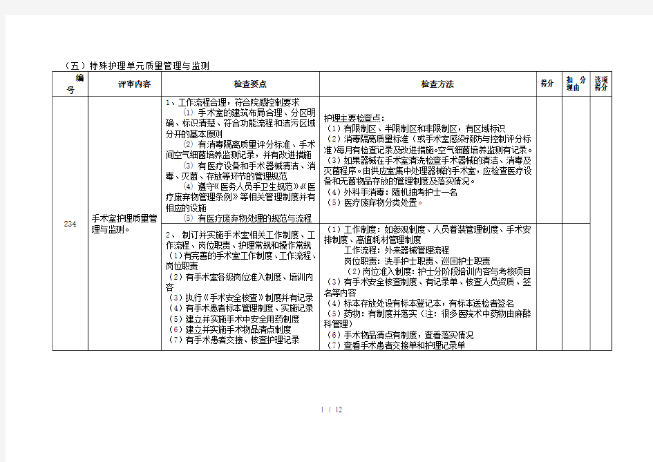 特殊护理单元质量管理与监测