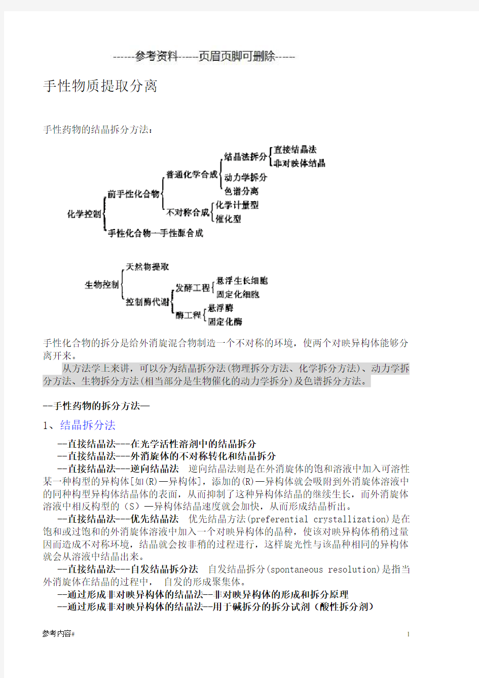 手性化合物拆分与鉴定(优选资料)