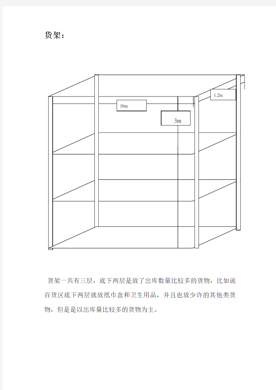 物流仓库平面图