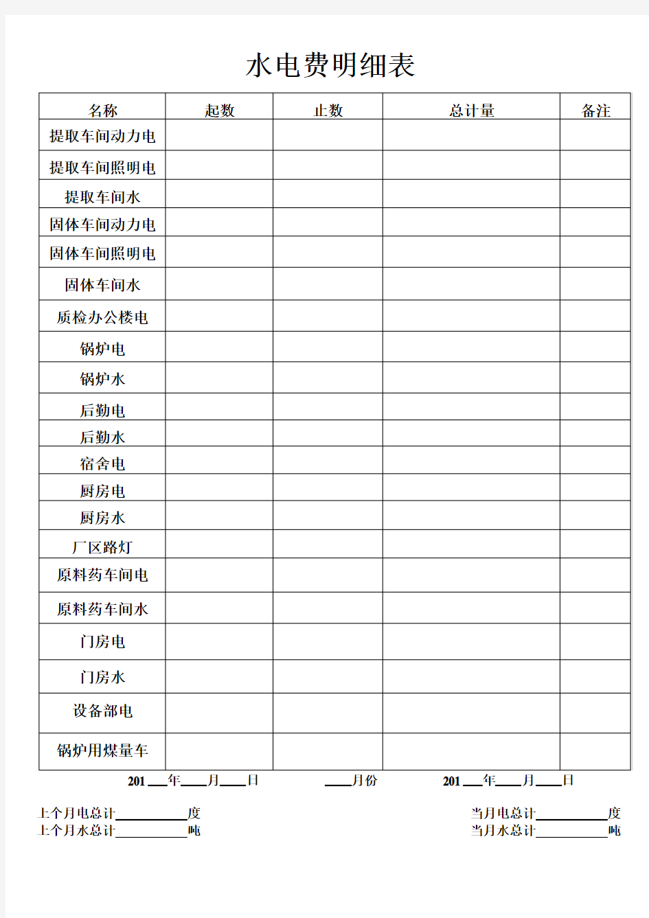 水电费明细表模板