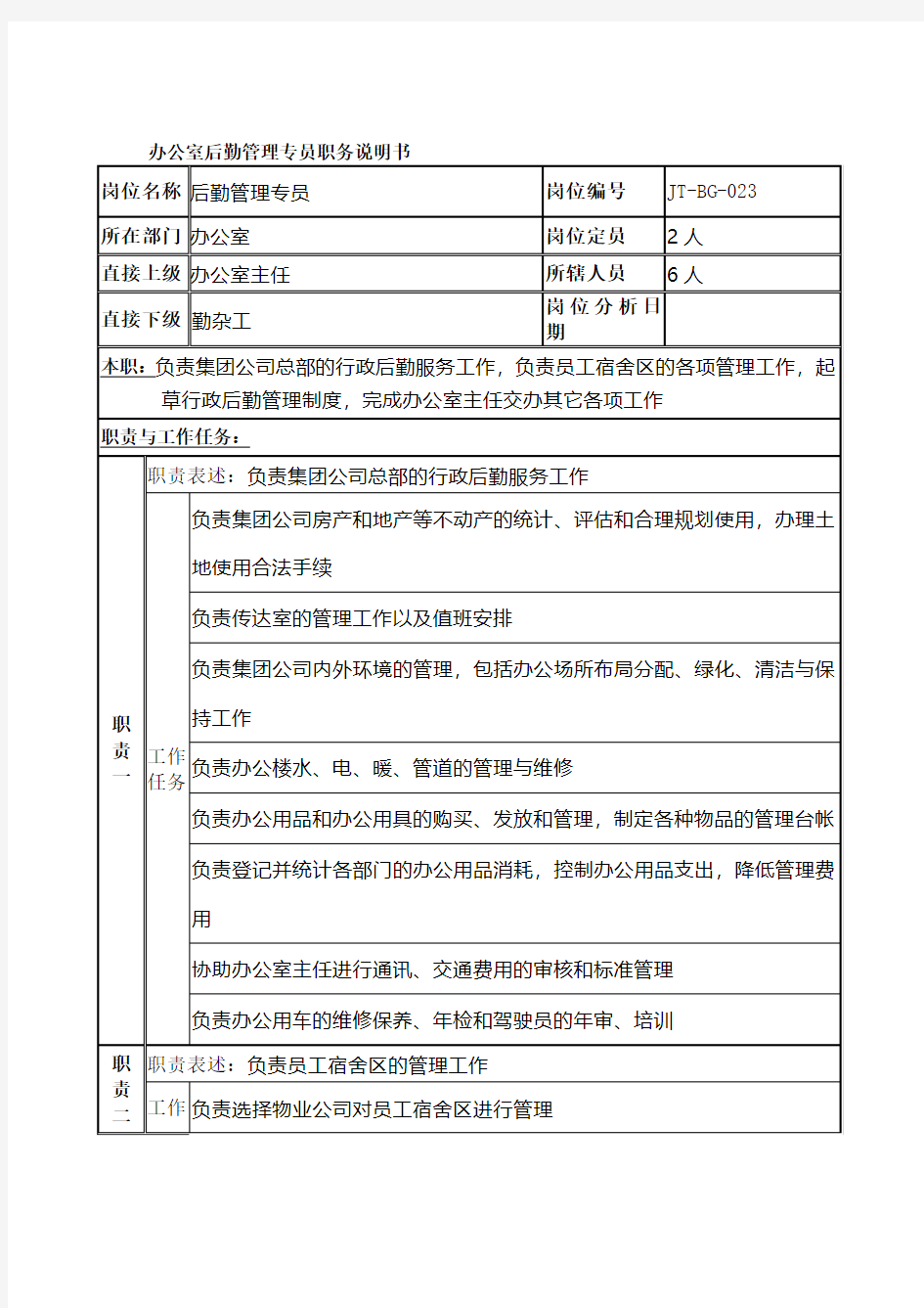 办公室后勤管理专员岗位说明书