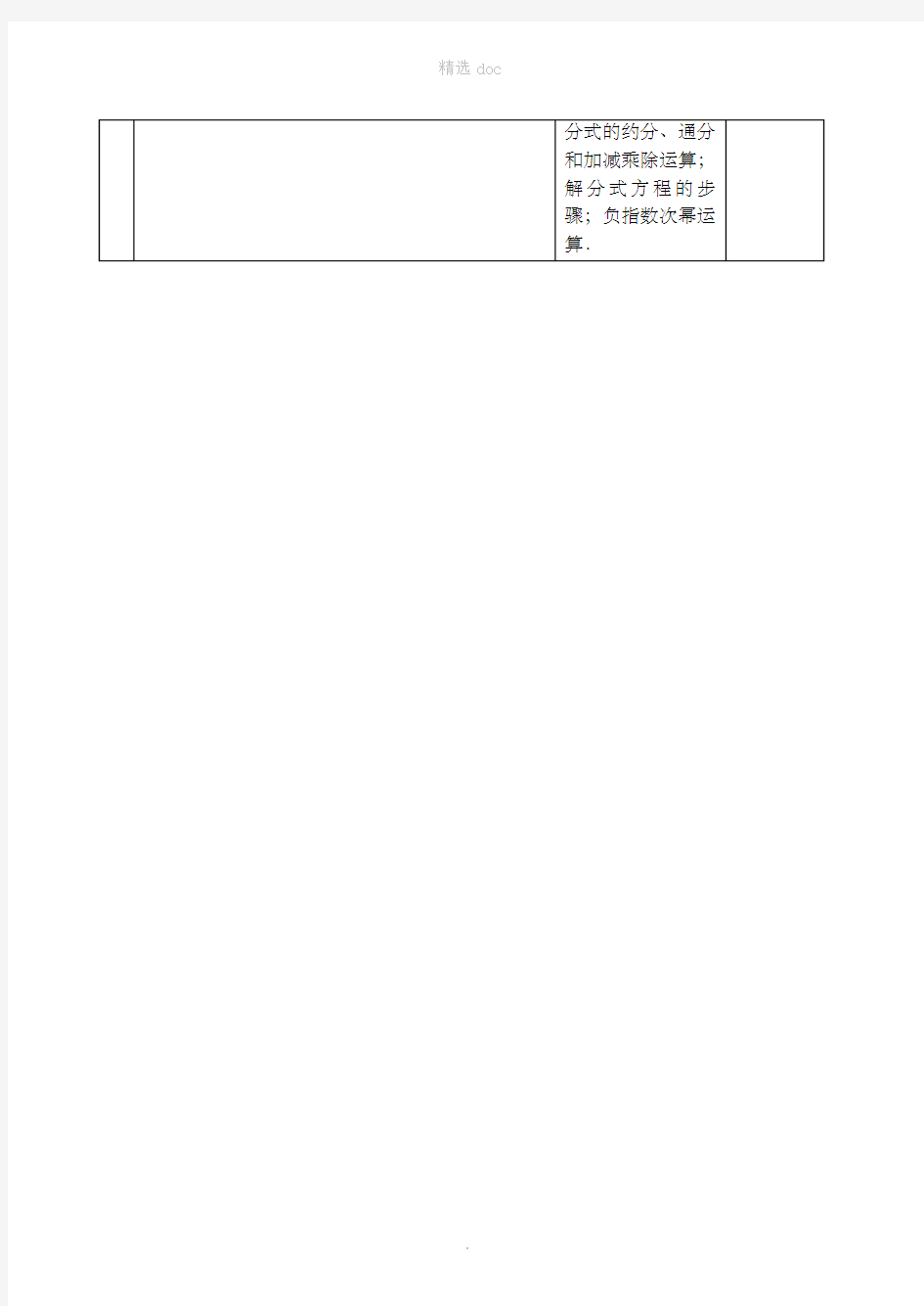 201X版中考数学专题复习 专题一 数与式(7)分式、分式方程教案