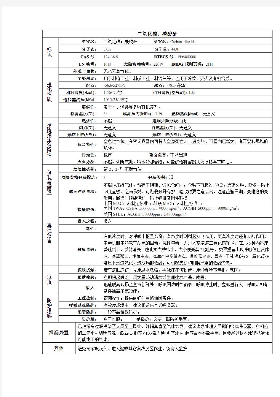 二氧化碳;碳酸酐化学品安全技术说明书MSDS