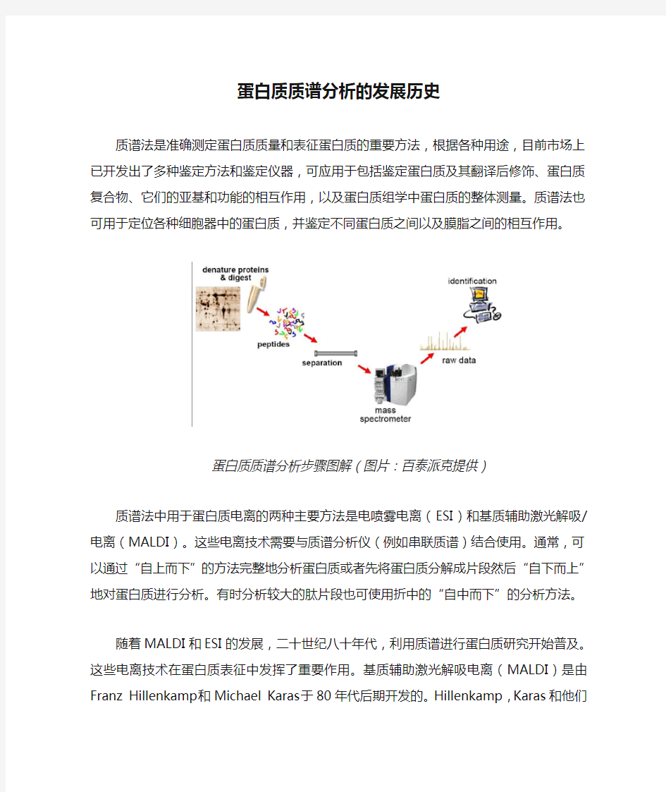 蛋白质质谱分析的发展历史