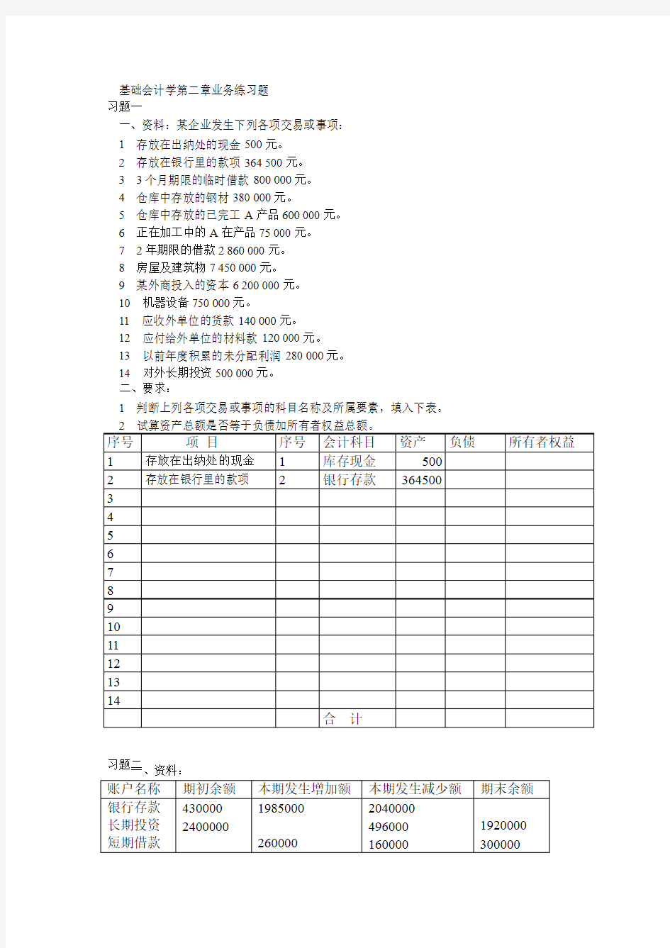 会计学原理第二章习题