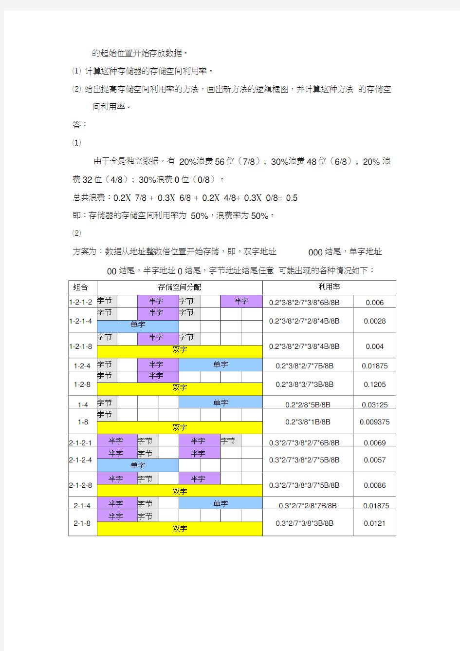 计算机系统结构第二章(习题解答)