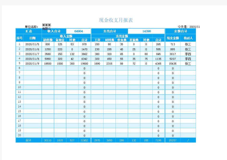 现金收支月报表带公式