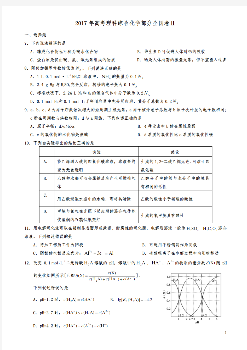 2017理综化学全国卷2(化学部分)