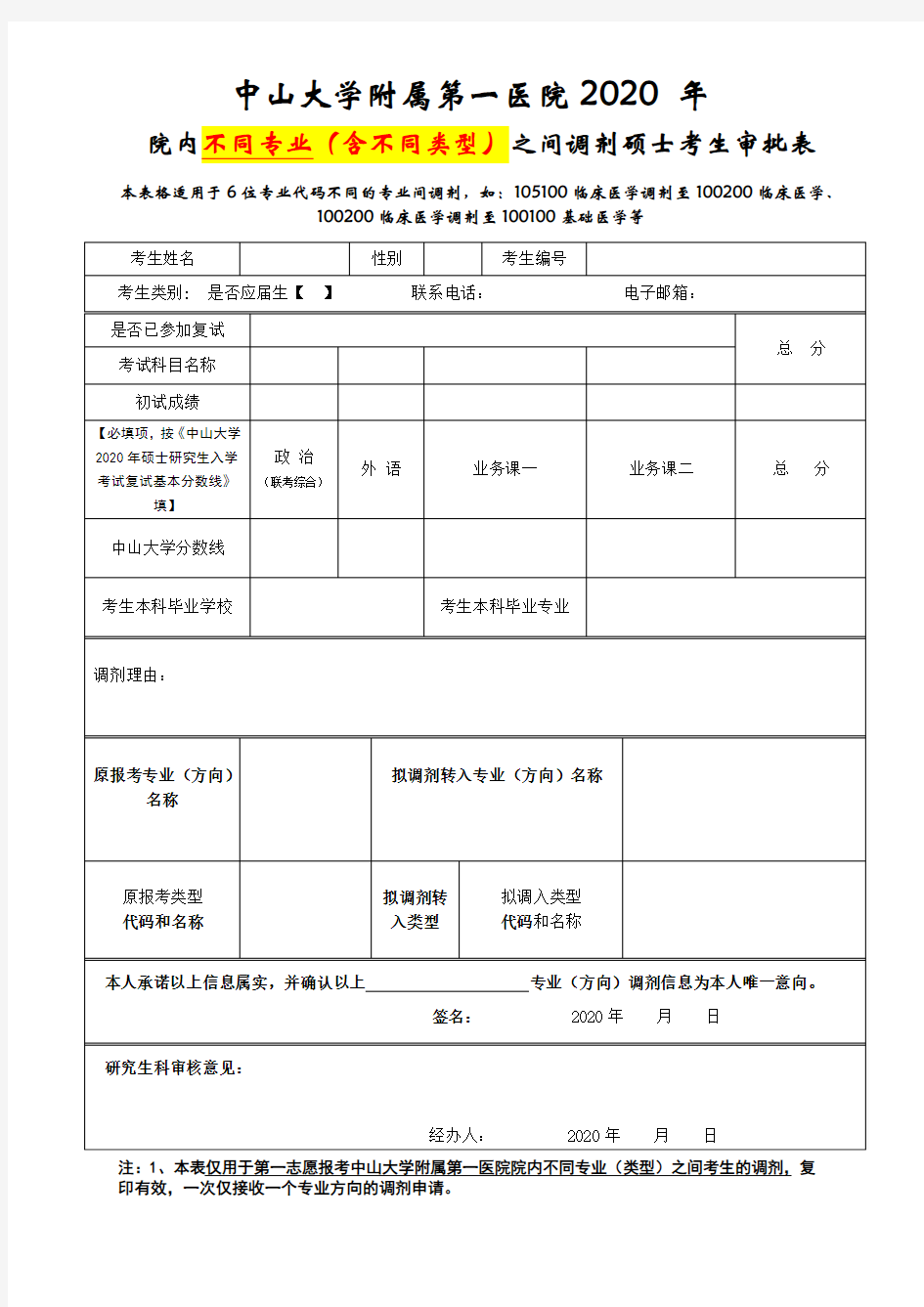 中山大学附属第一医院2020年