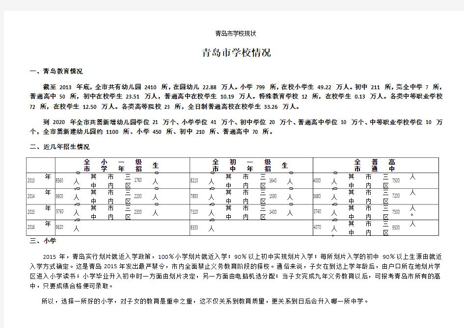 青岛市学校现状