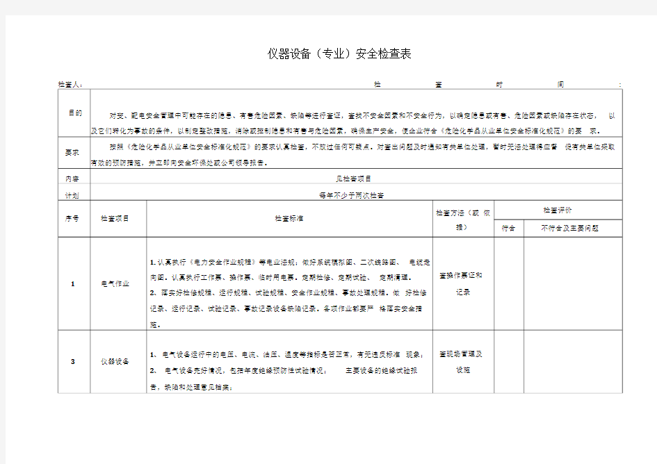 专业性安全检查表