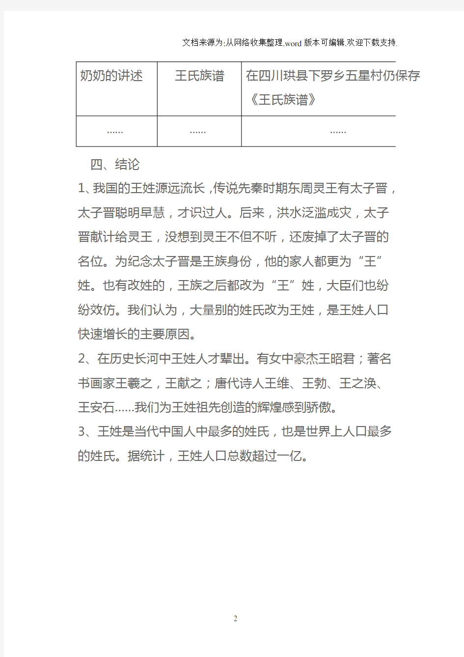 关于王姓的历史和现状的研究报告