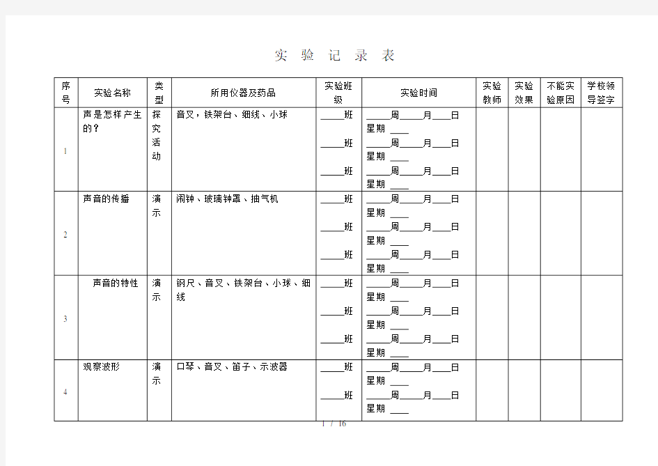 初中物理实验记录表.