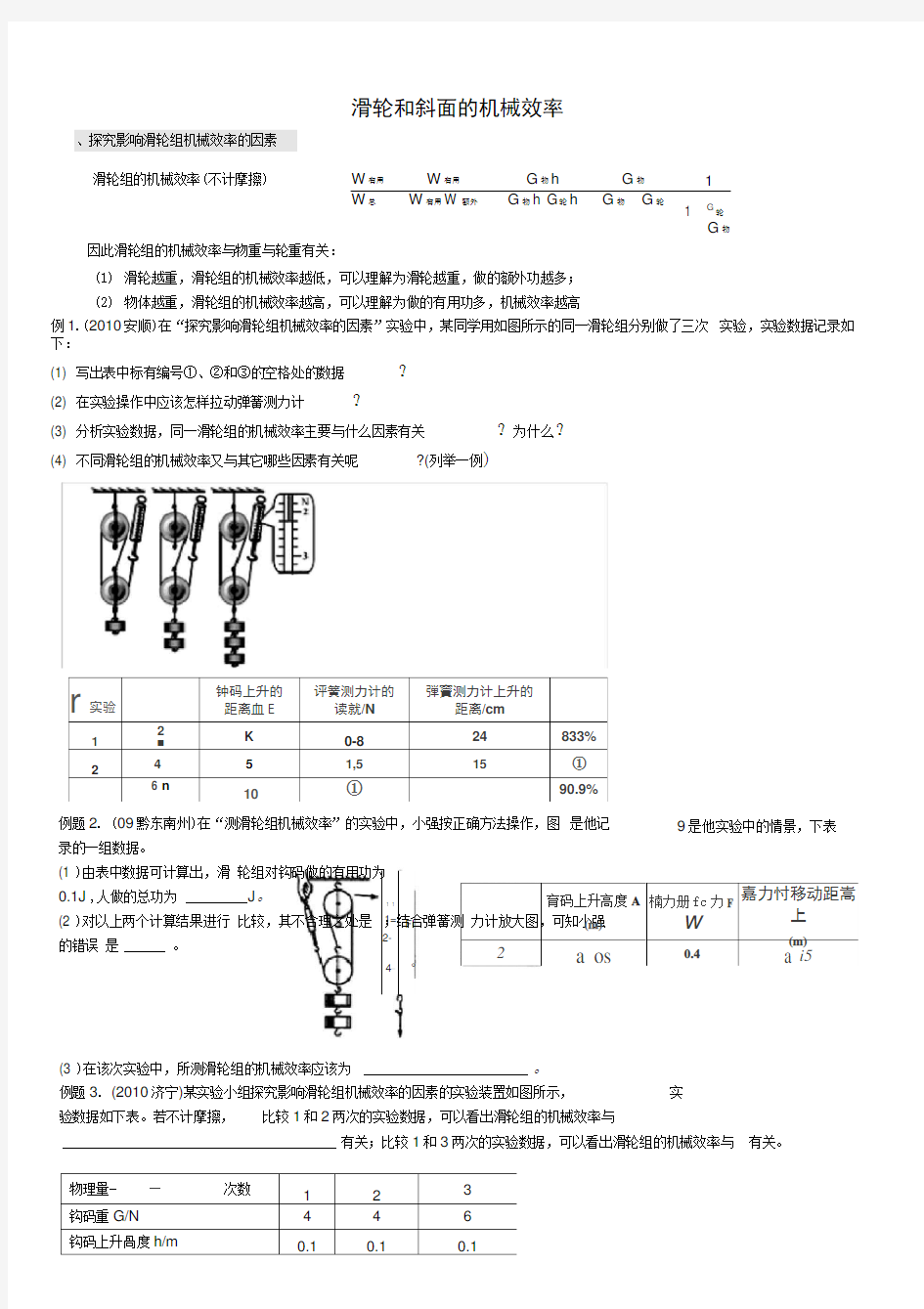 滑轮和斜面的机械效率专题+经典习题