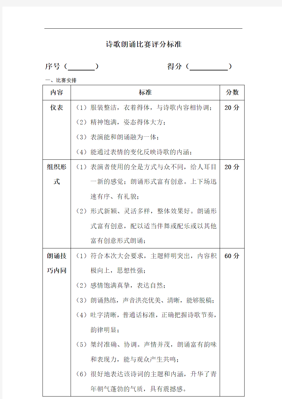 诗歌朗诵比赛评分标准