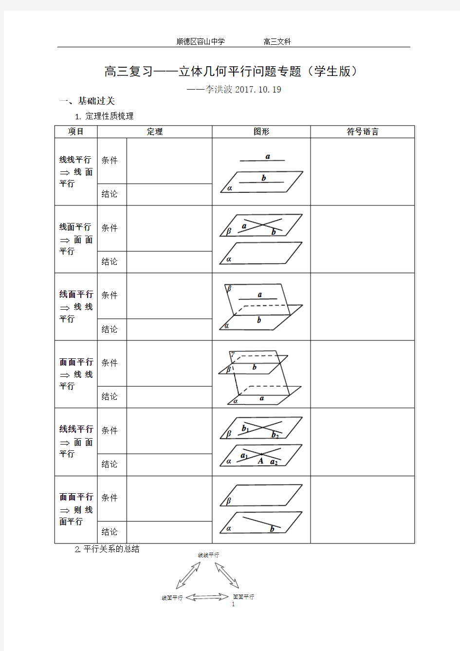 立体几何平行问题专题(学生版)