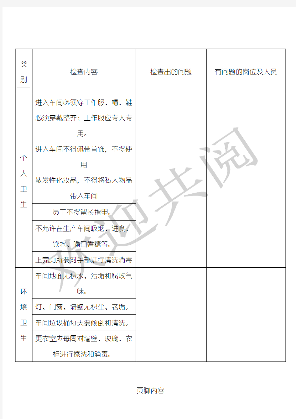 车间卫生检查记录表格模板