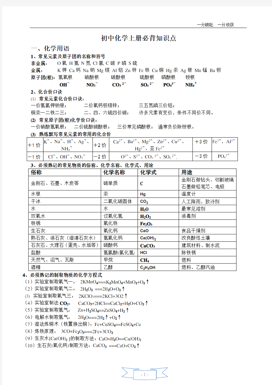 初三化学必背知识点精华.doc