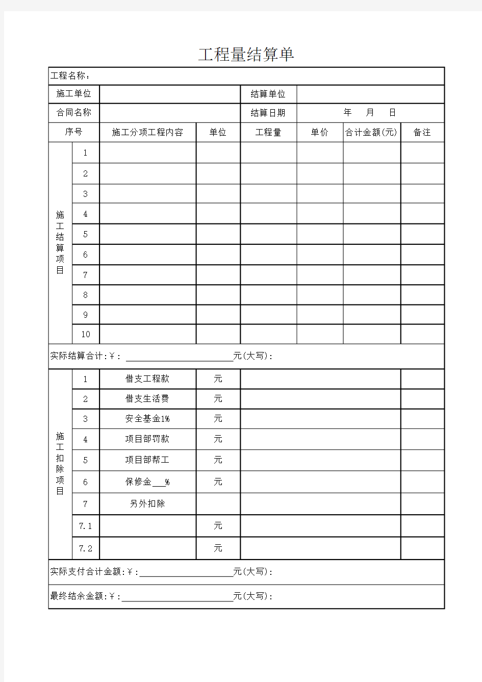 施工单位与劳务分包工程量结算单