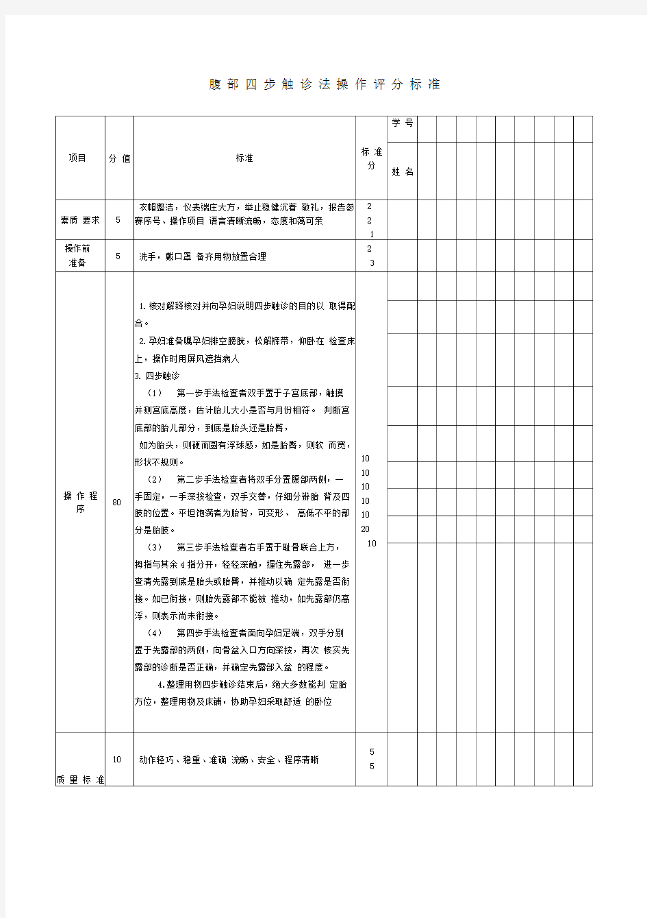 妇产科腹部四步触诊法流程标准