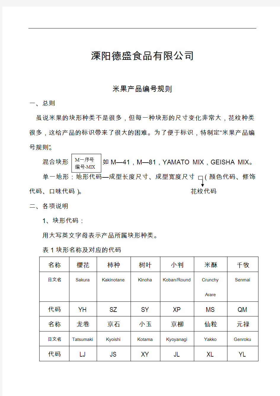 膨化食品米果的生产工艺设计和配方