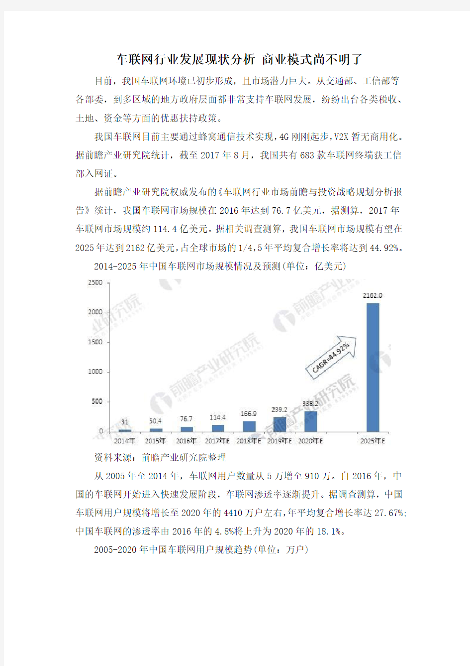 车联网行业发展现状分析 商业模式尚不明了