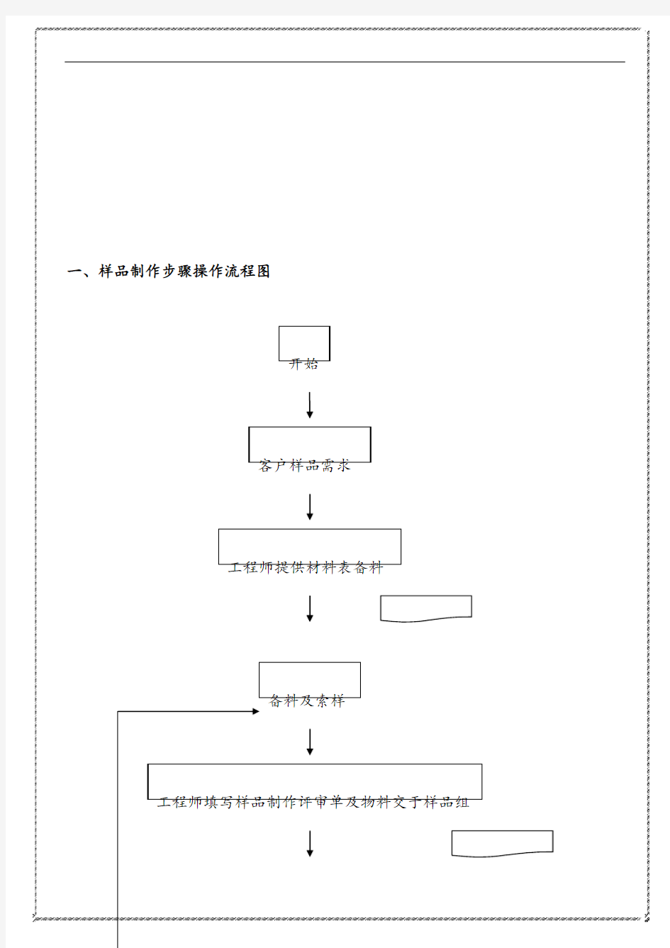 样品制作流程及说明