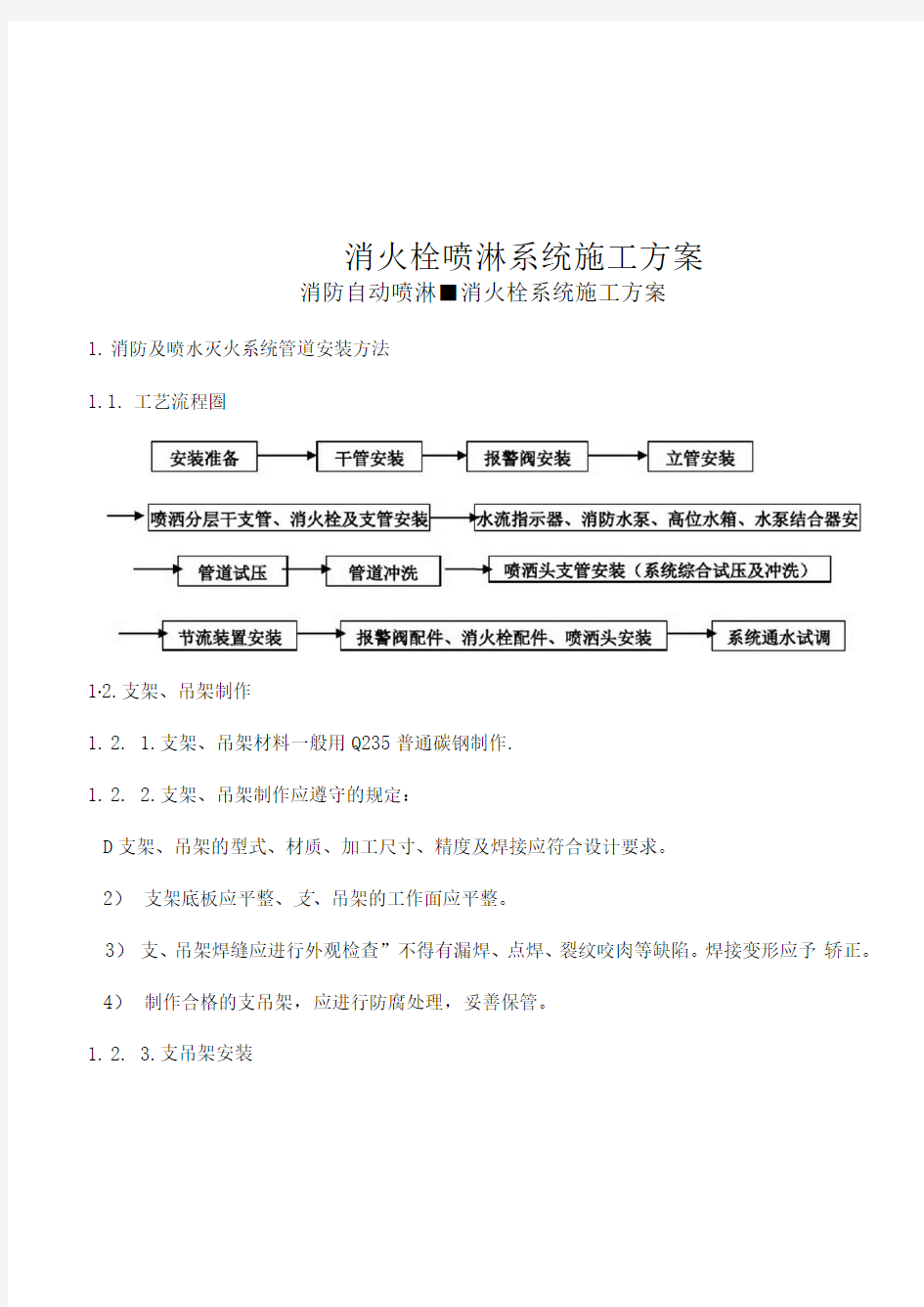 消火栓喷淋系统施工方案