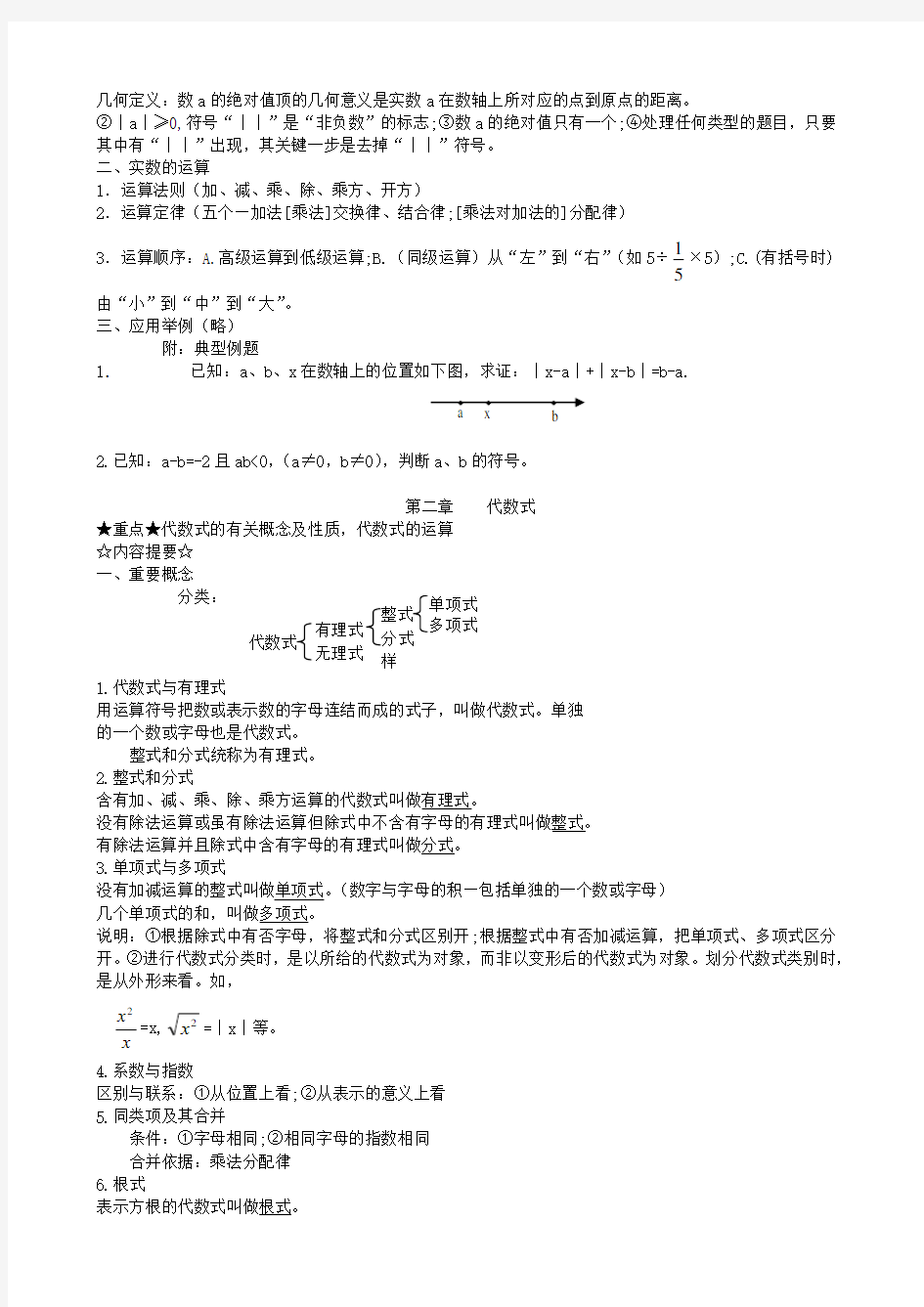 【精品】中考数学总复习资料大全(精华版)