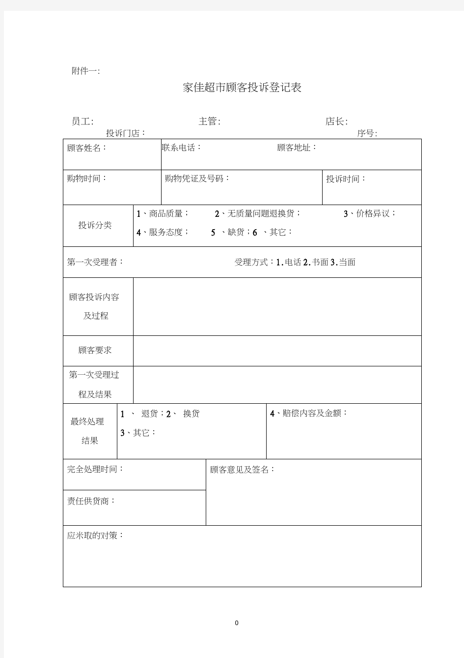 (完整版)顾客投诉登记表模板