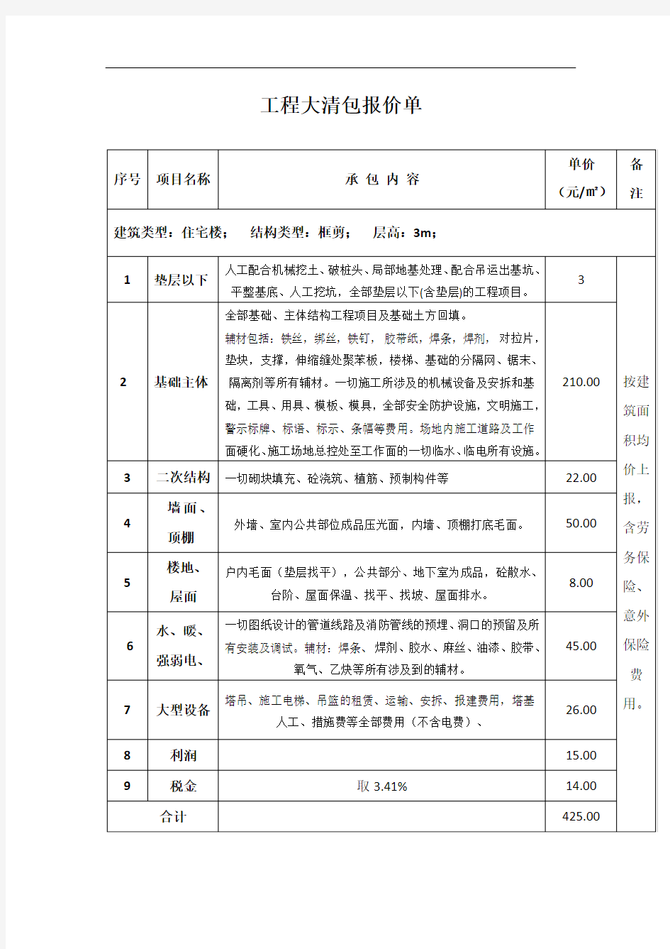 工程大清包报价单