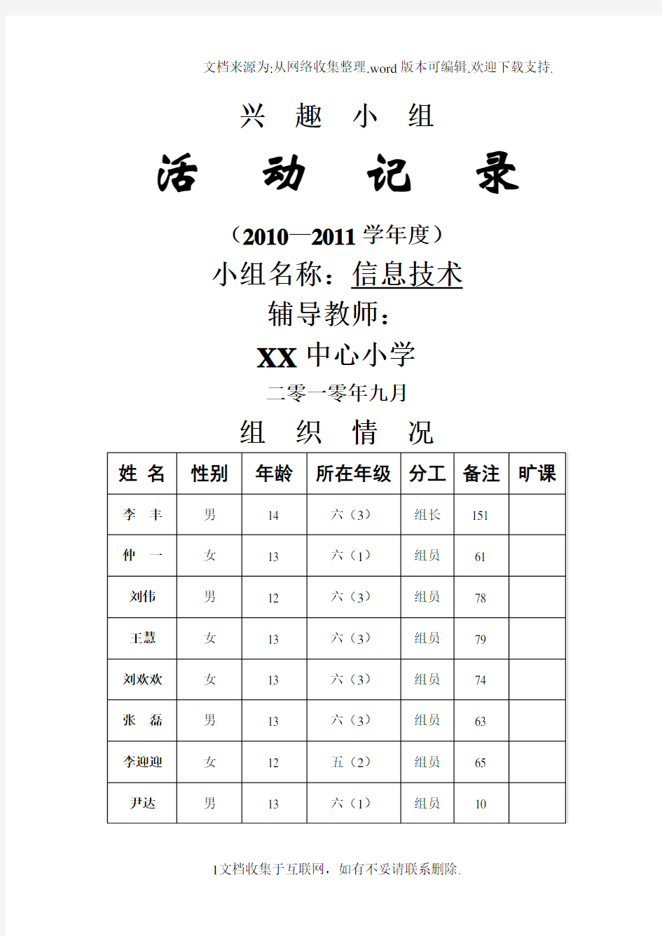 小学信息技术兴趣小组活动记录,活动计划