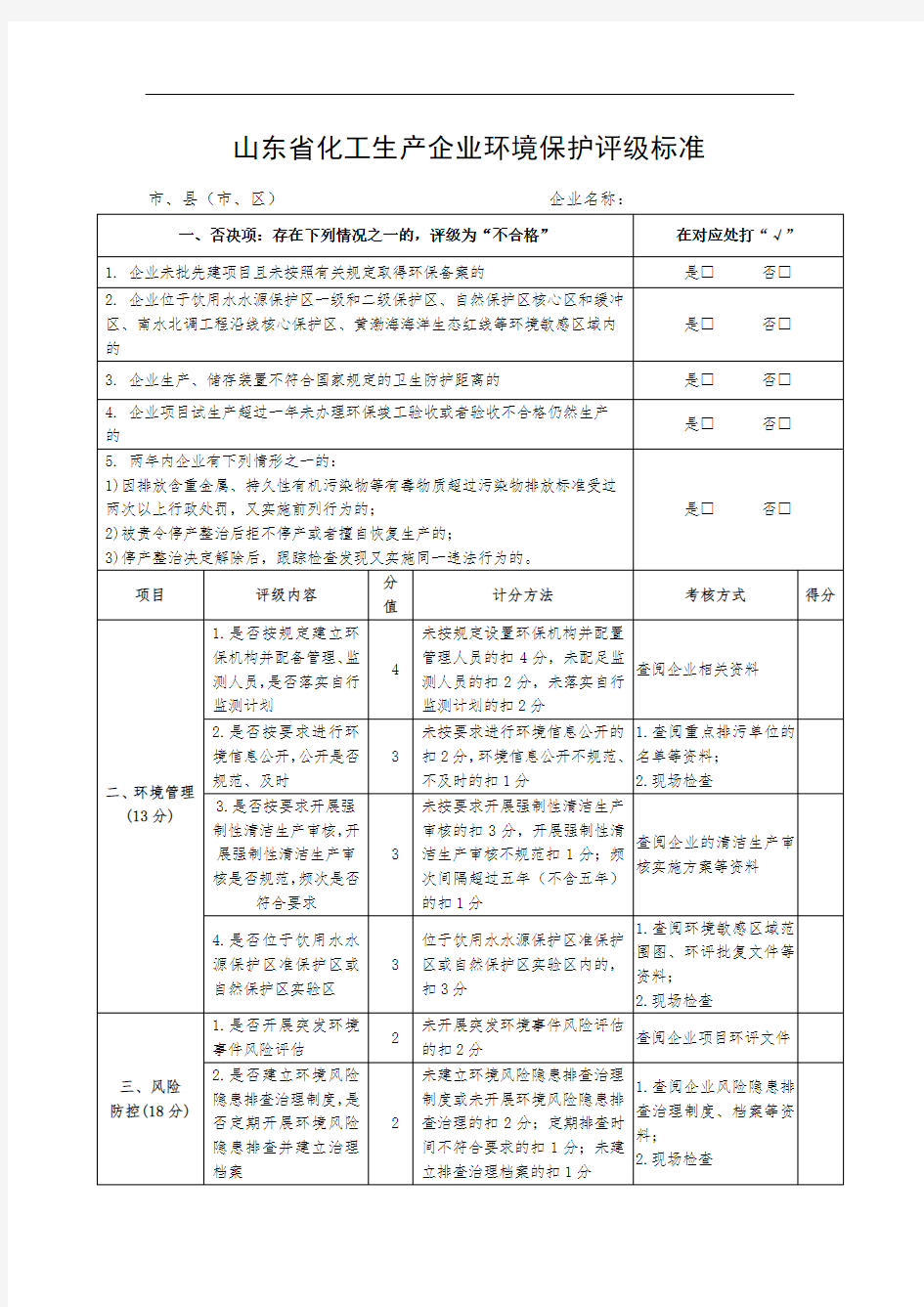 环保评级标准