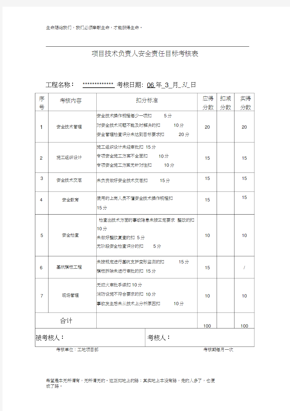 安全责任目标考核表