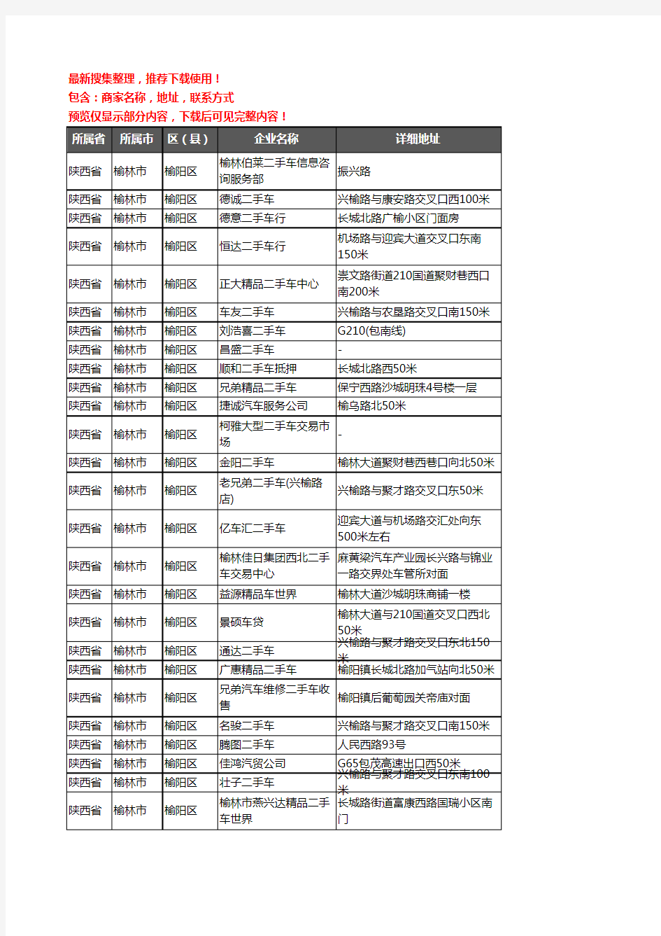 新版陕西省榆林市榆阳区二手车企业公司商家户名录单联系方式地址大全113家