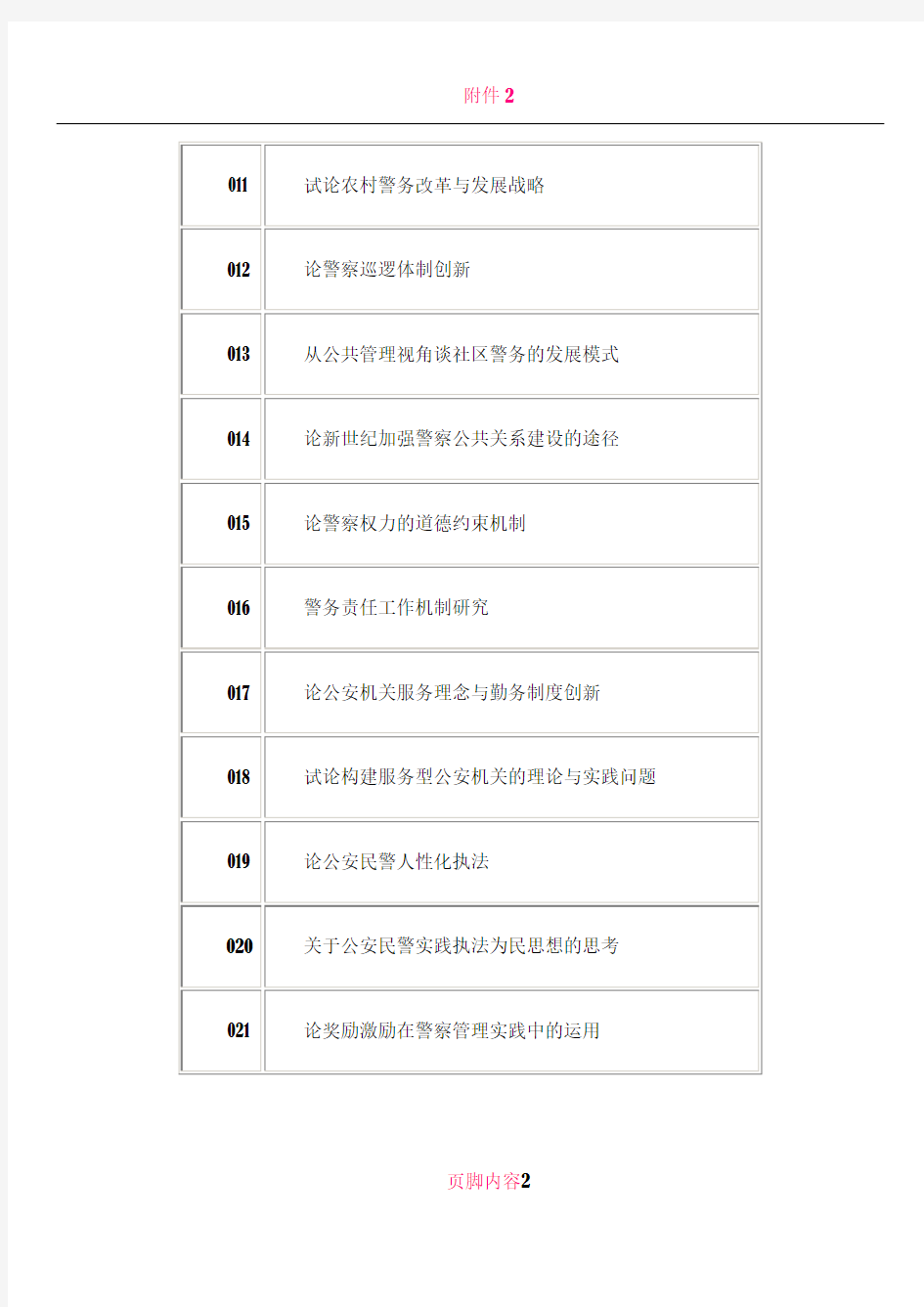 公安管理毕业论文选题