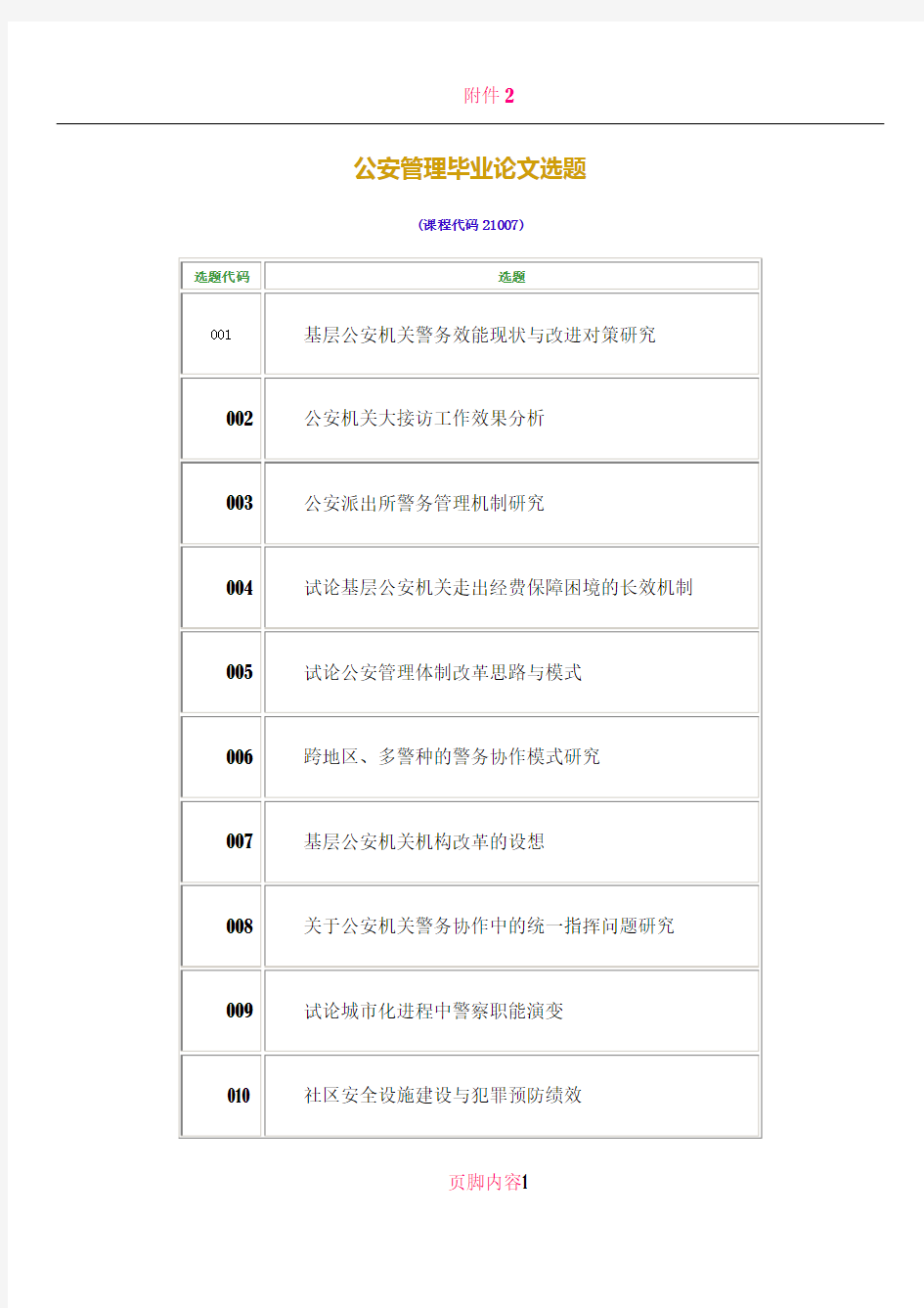 公安管理毕业论文选题