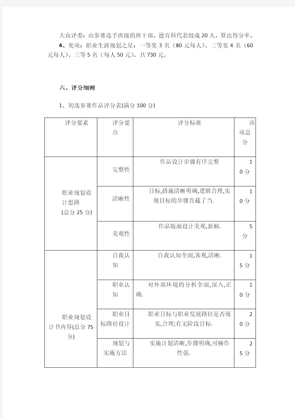 职业生涯规划演讲比赛方案