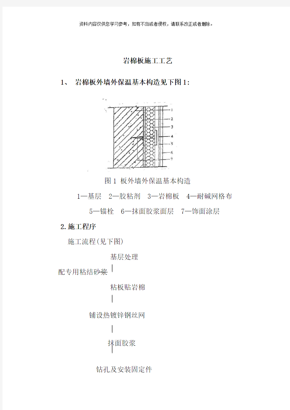 岩棉板施工工艺样本